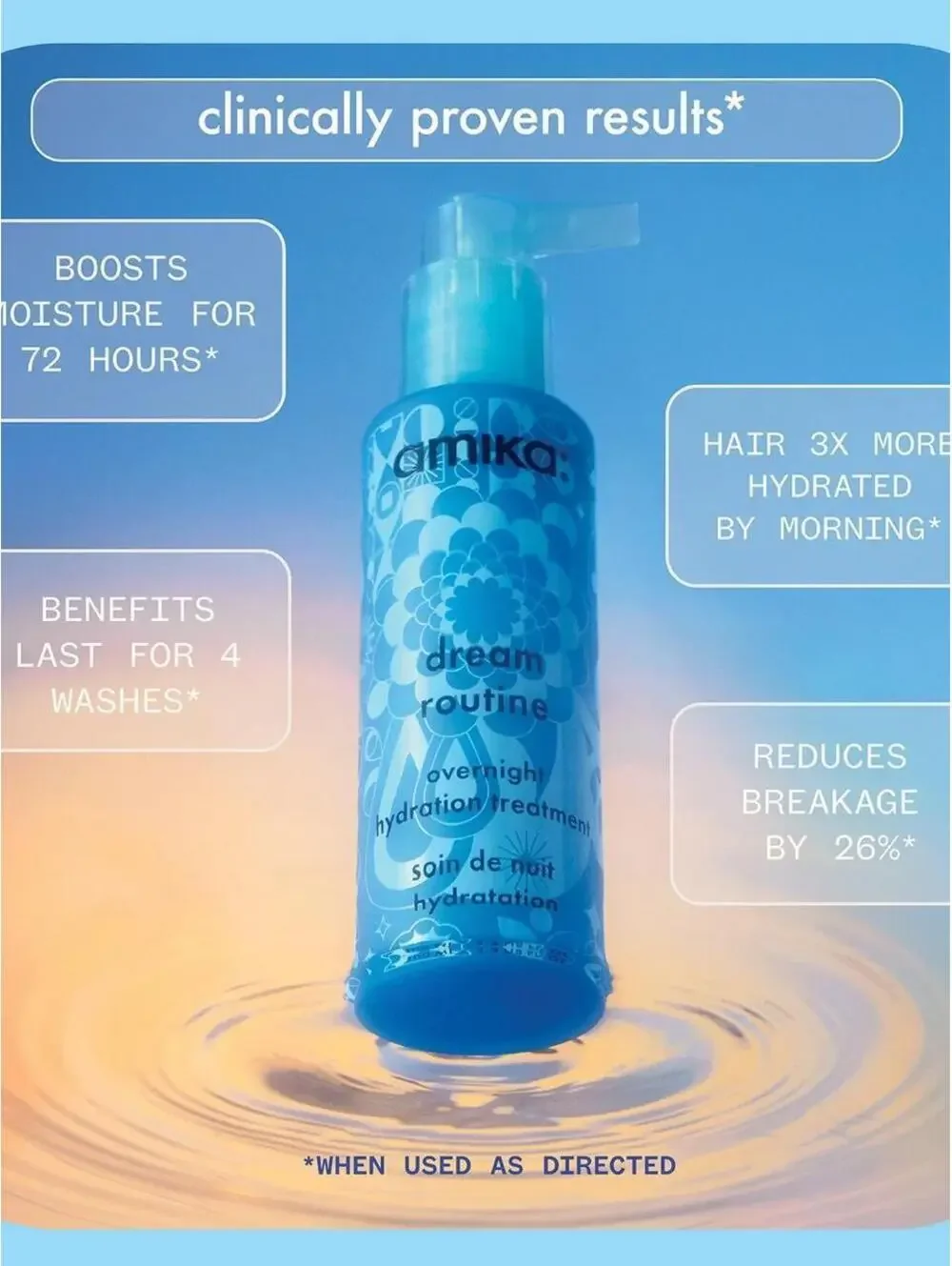 ✨ Amika Dream Routine Overnight Hydration Treatment $38 MSRP✨